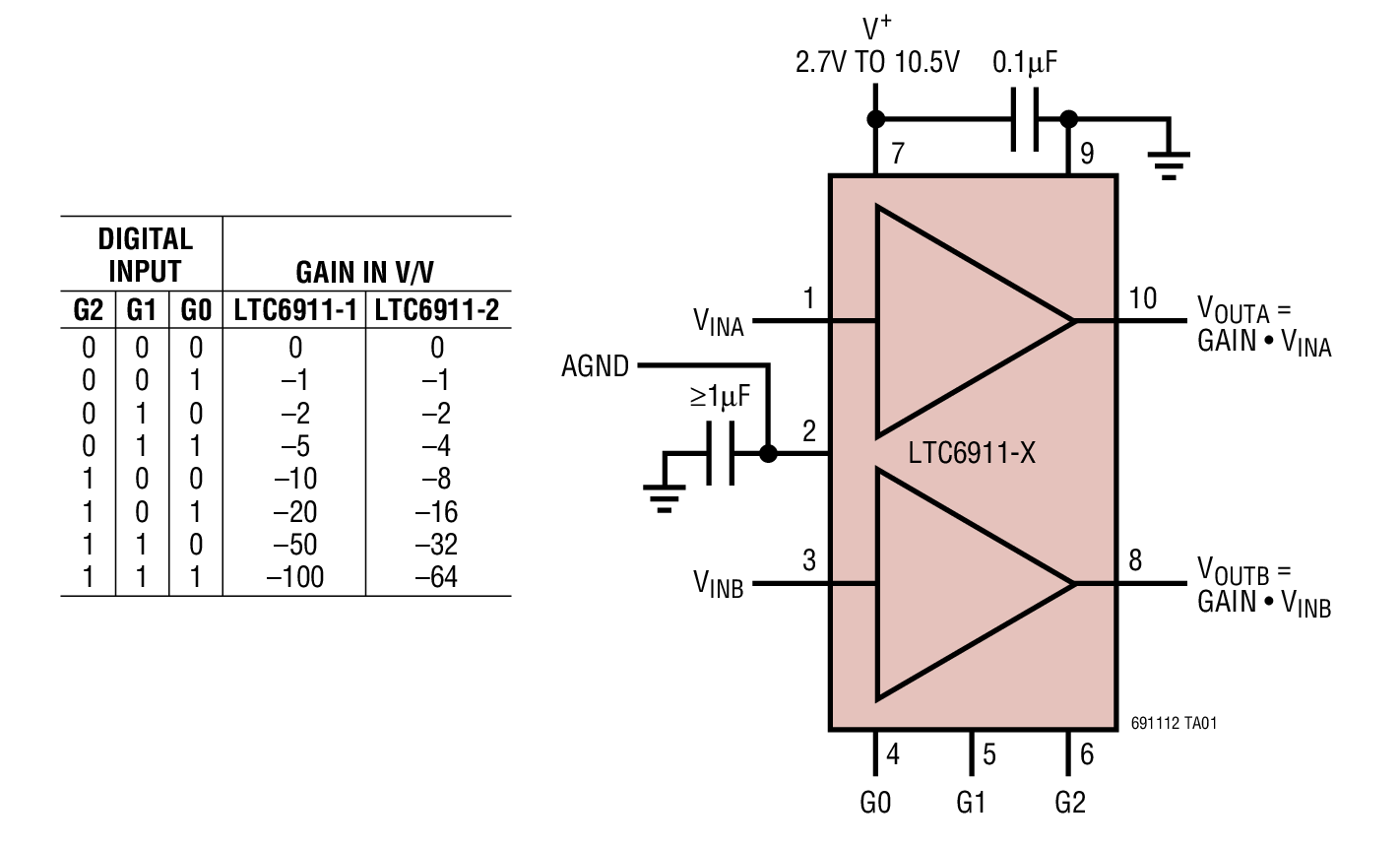 LTC6911-1Ӧͼһ